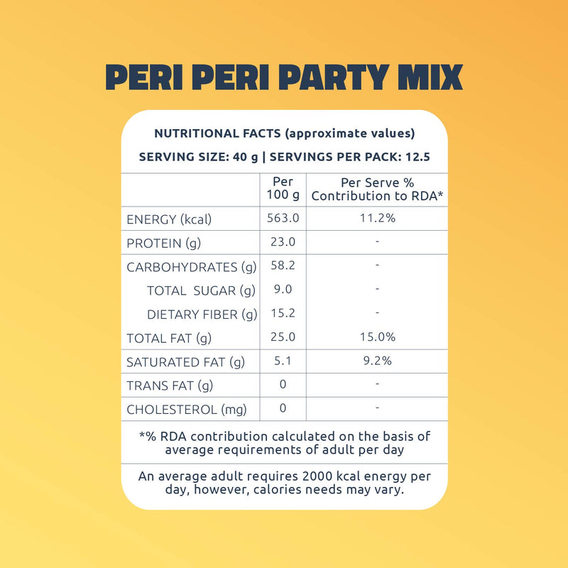 Peri - Peri Party Mix (405 g) & Panchmeva (405 g)