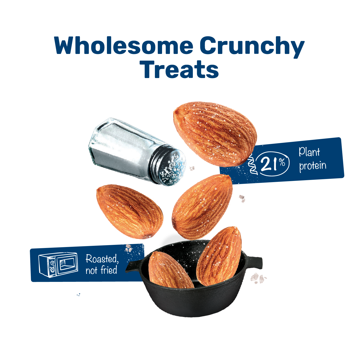 Classic Salted Almonds (200g) - Roasted, Not Fried