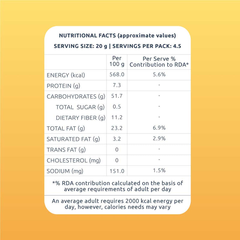 Himalayan Salt Makhana - Roasted In Olive Oil - Fit for Fasting (83 g each)