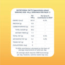 7-in-1 Trail Mix (200 g)