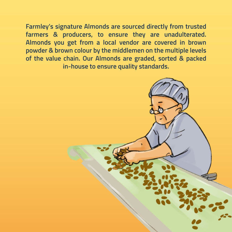 Premium California Almonds (Badaam)