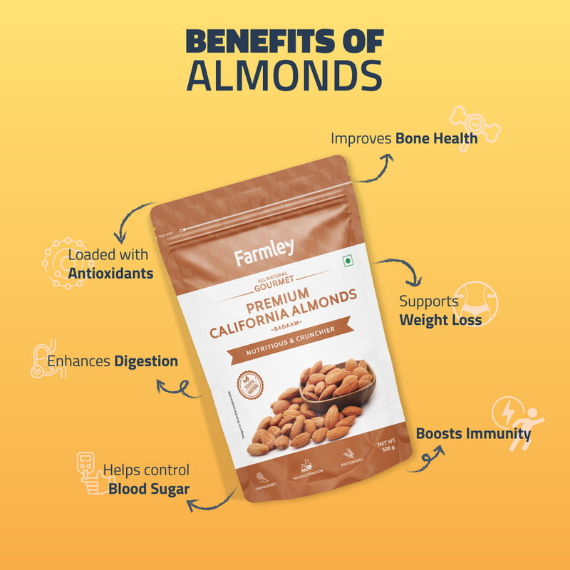 Premium California Almonds (Badaam)